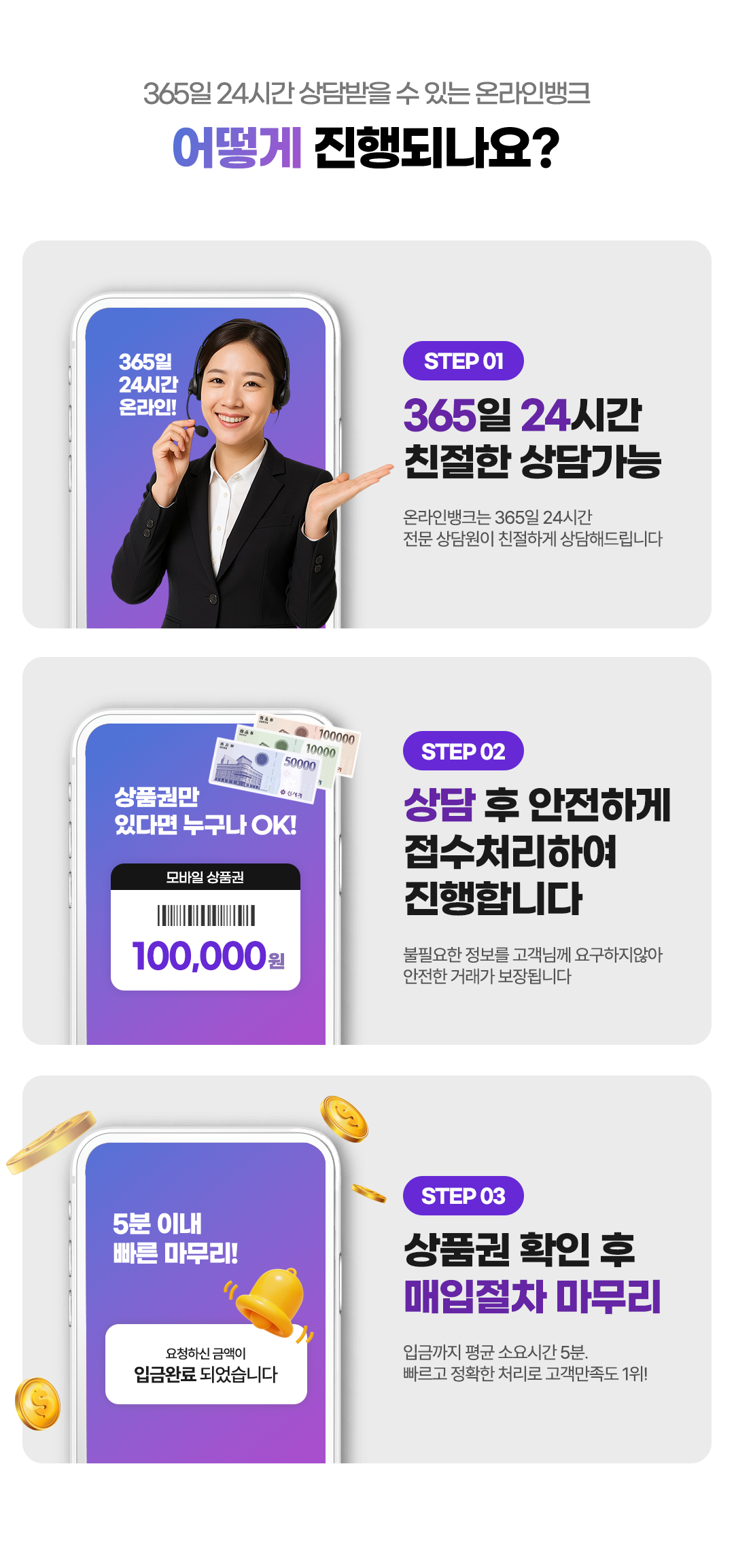 진행절차